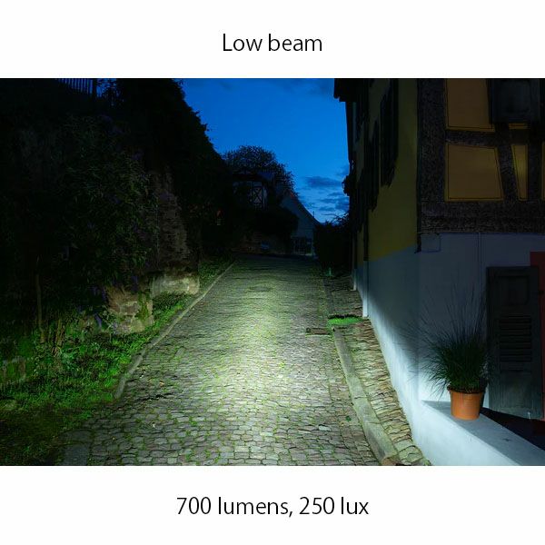 Supernova M99 Mini Pro 25(Bosch eバイク用フロントライト)