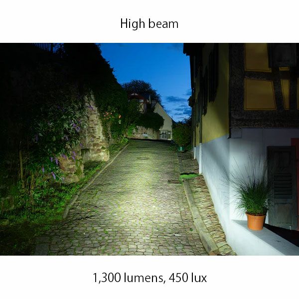 Supernova M99 Mini Pro 25(Bosch eバイク用フロントライト)