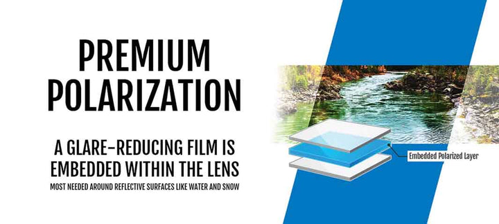 Tifosi Svago(ティフォージ スバーゴ)偏光レンズモデル