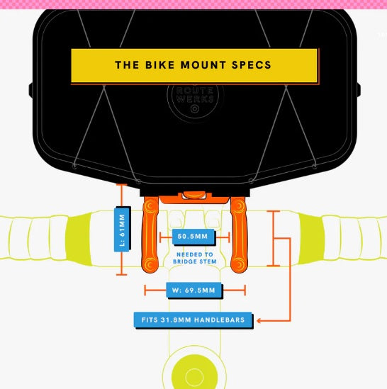 Route Werks Bike Mount(ルートワークス バイク マウント)