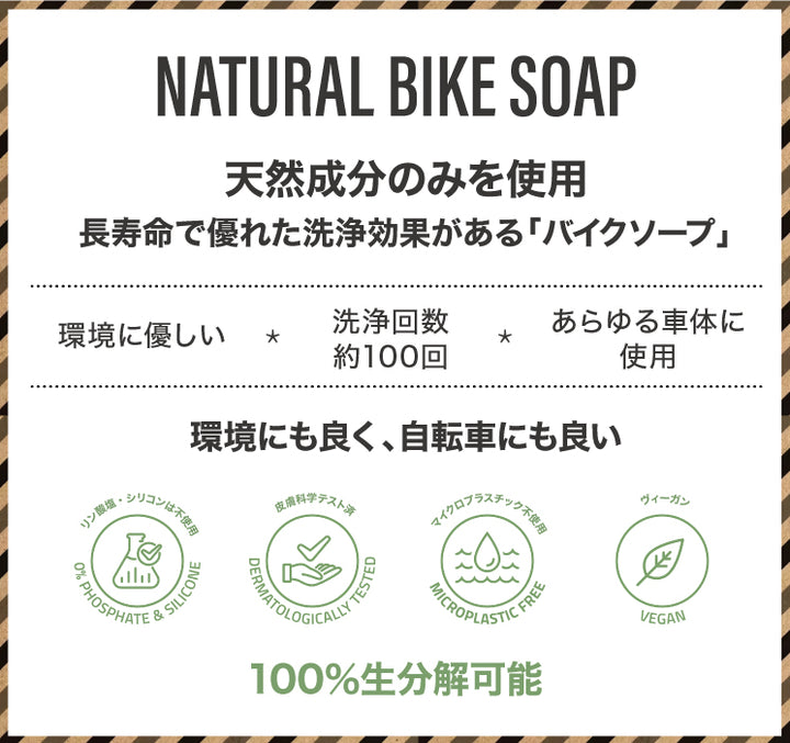SCHWALBE Natural Bike Soap Starter Pack（シュワルベ ナチュラル バイクソープ スターターパック）