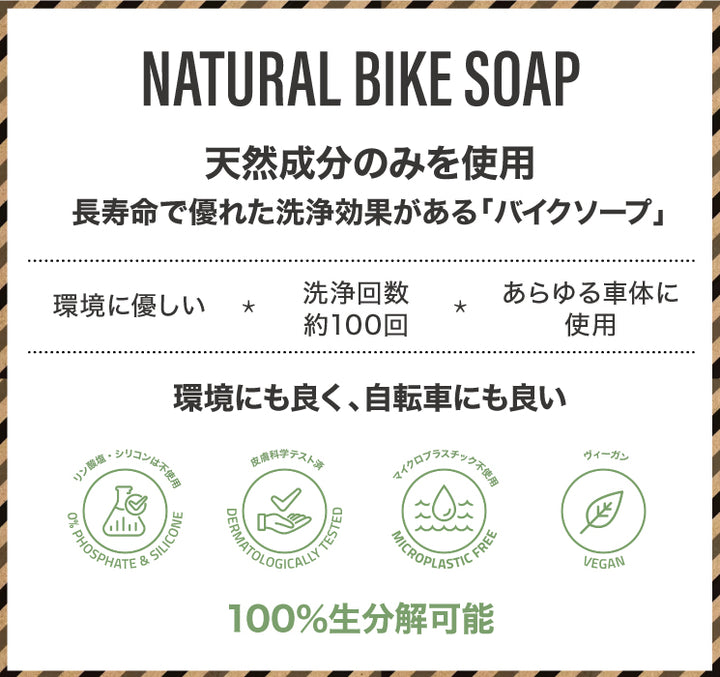 SCHWALBE Natural Bike Soap Starter Pack(シュワルベ ナチュラル バイクソープ スターターパック)