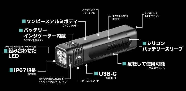 Knog New Blinder 600(ノグ ニュー ブラインダー 600)
