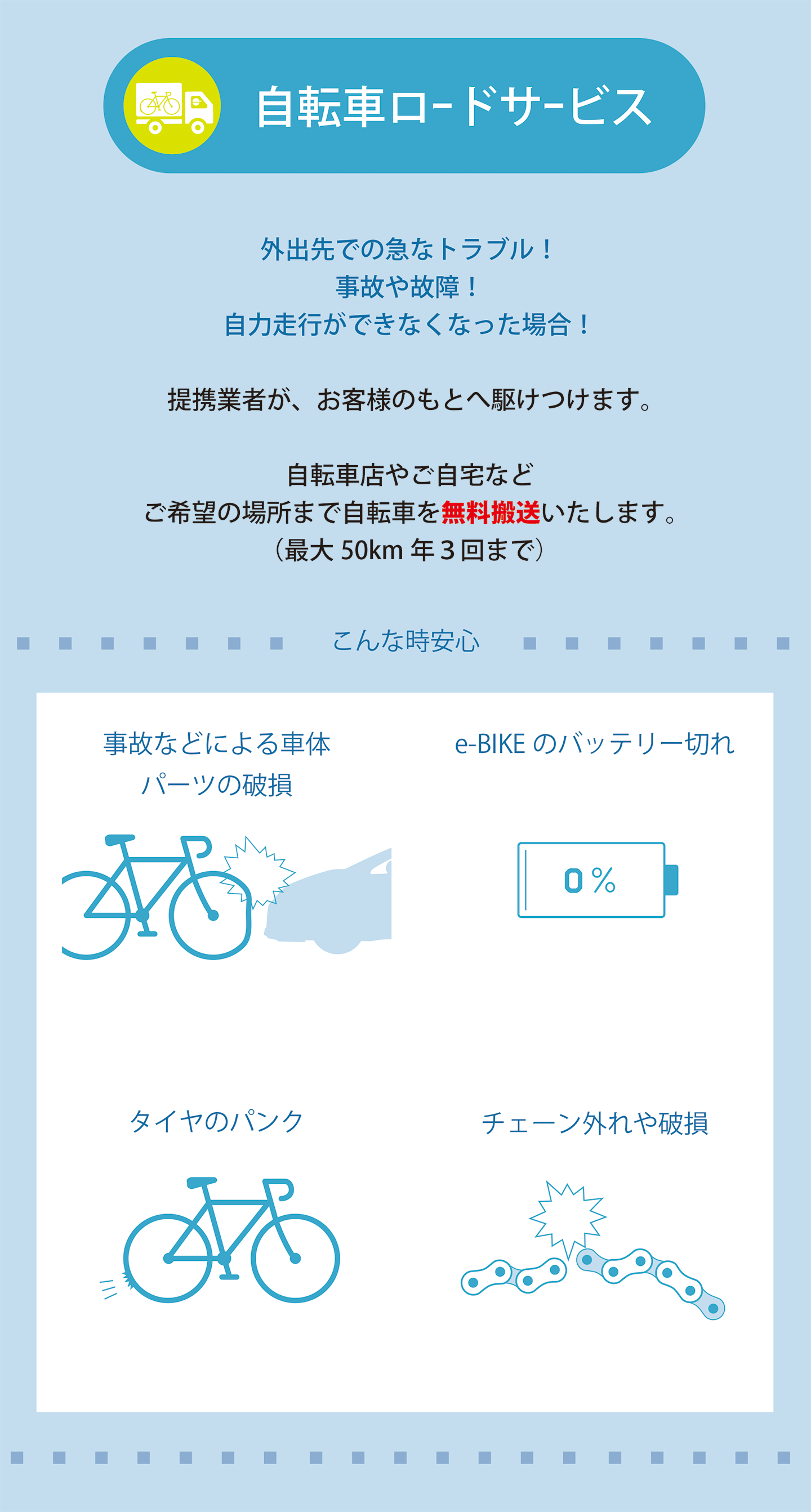 自転車ロードサービスのサービス内容と保証内容。