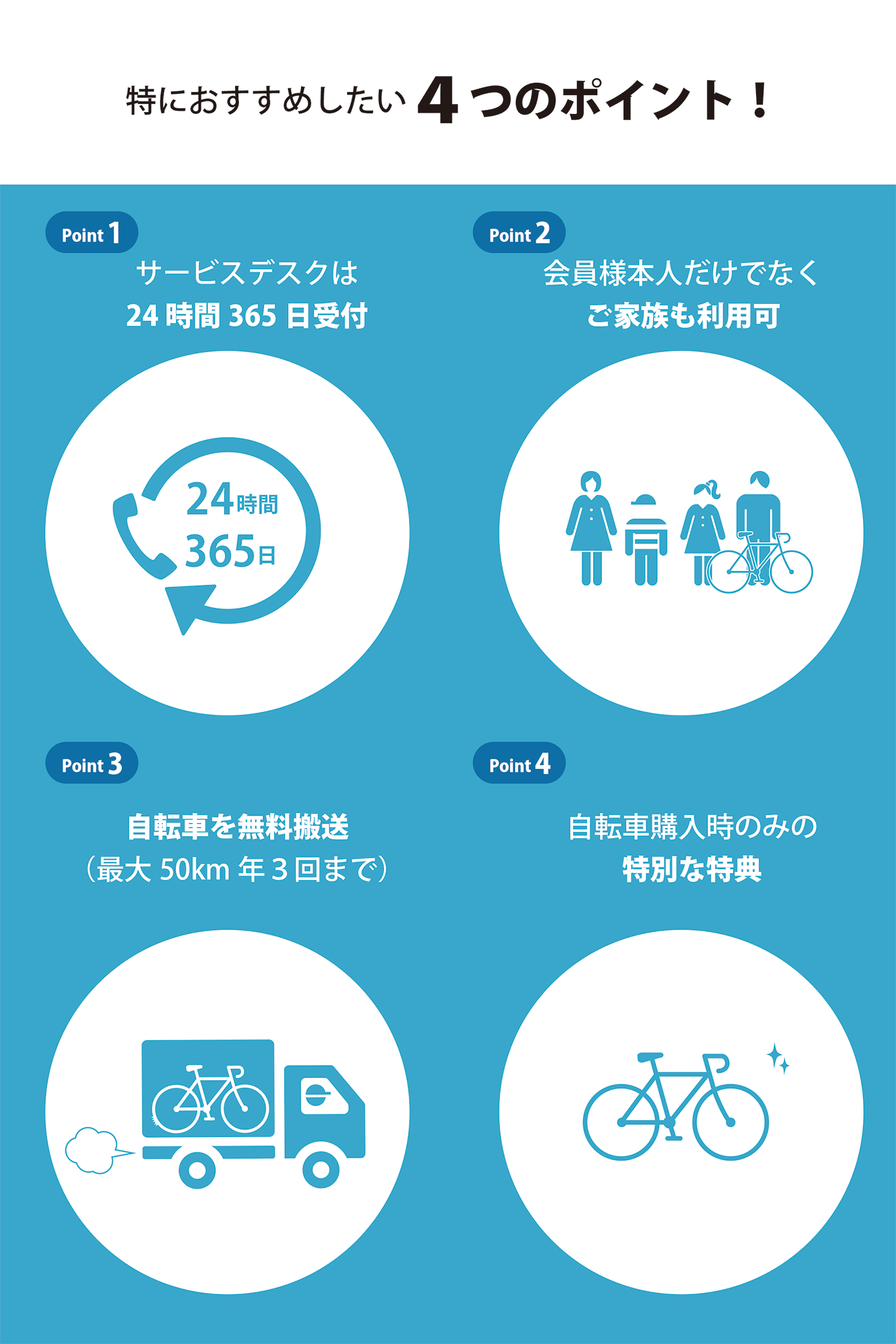 特におすすめしたい4つのポイント