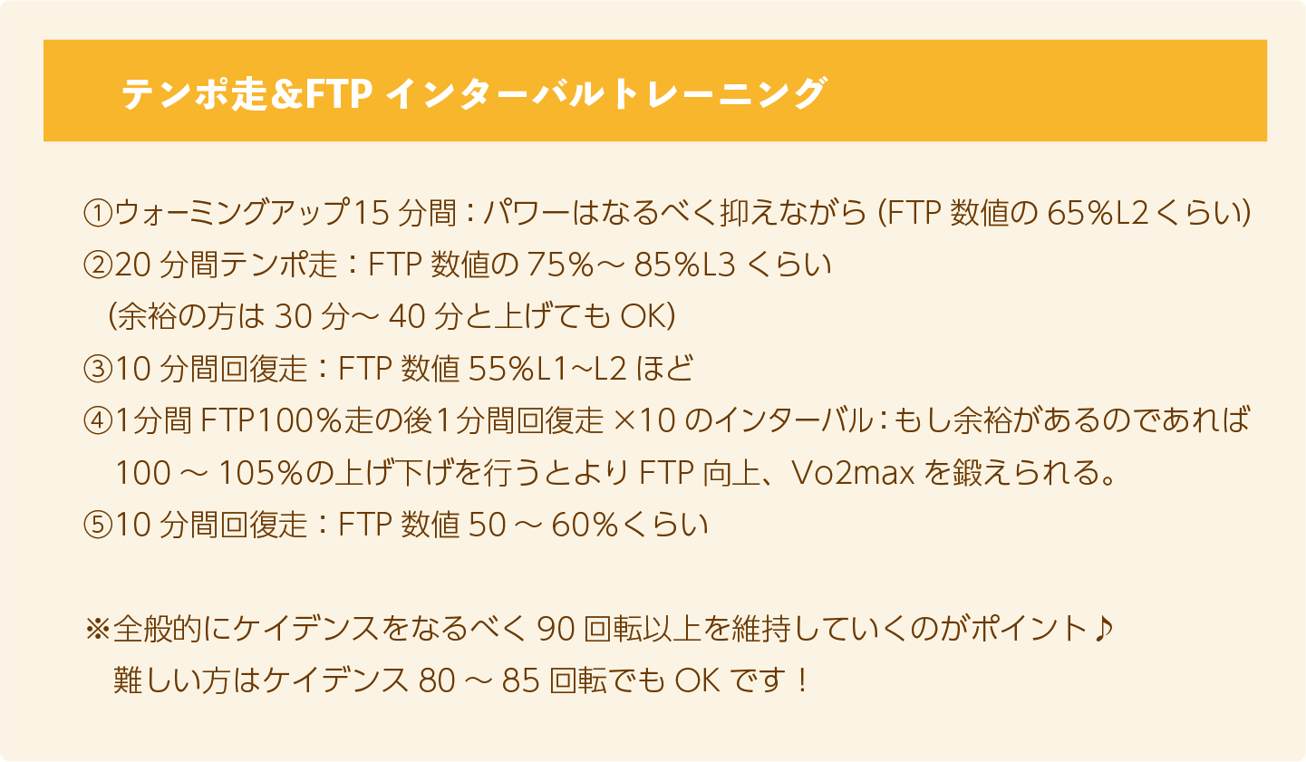 テンポ走とFTPインターバルトレーニングのやり方