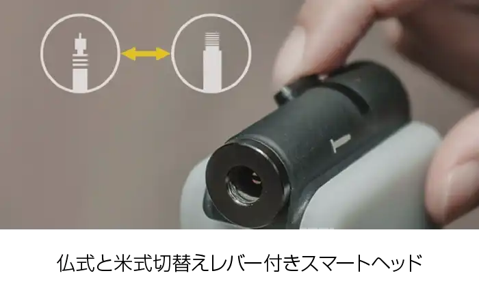 TOPEAK(トピーク)Eブースターデジタル 米仏切り替えが簡単