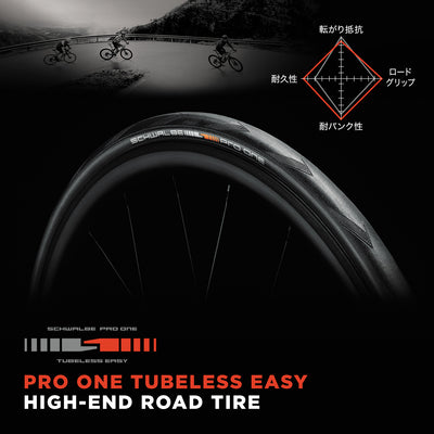 タイヤ SCHWALBE PRO ONE TUBELESS EASY トランスペアレントスキン