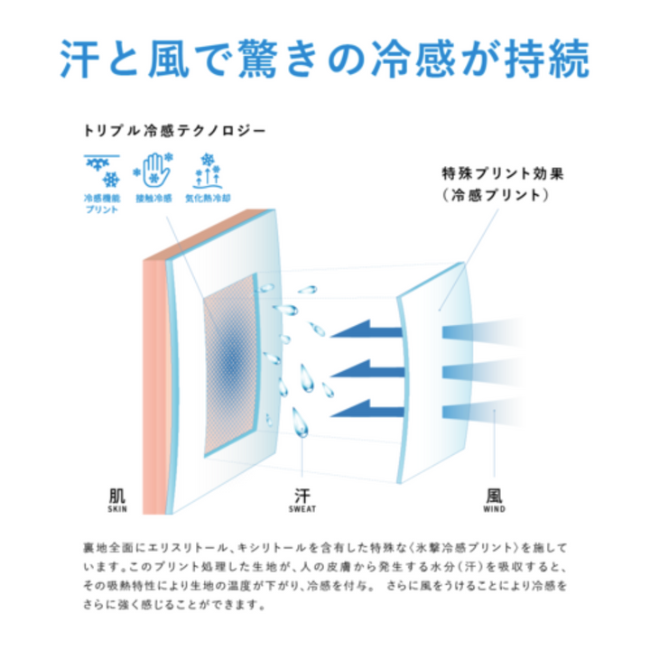 氷撃 パフォーマンス 冷感ネックゲイター ロング ブラック