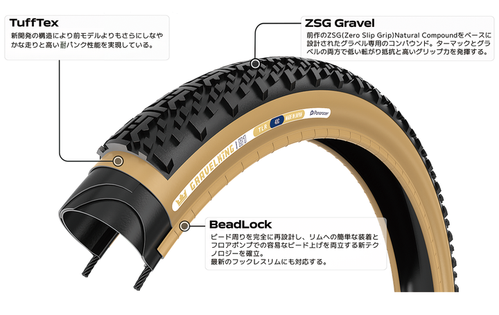 Panaracer GRAVELKING X1 グラベルキング X1 TLR グラベルタイヤ