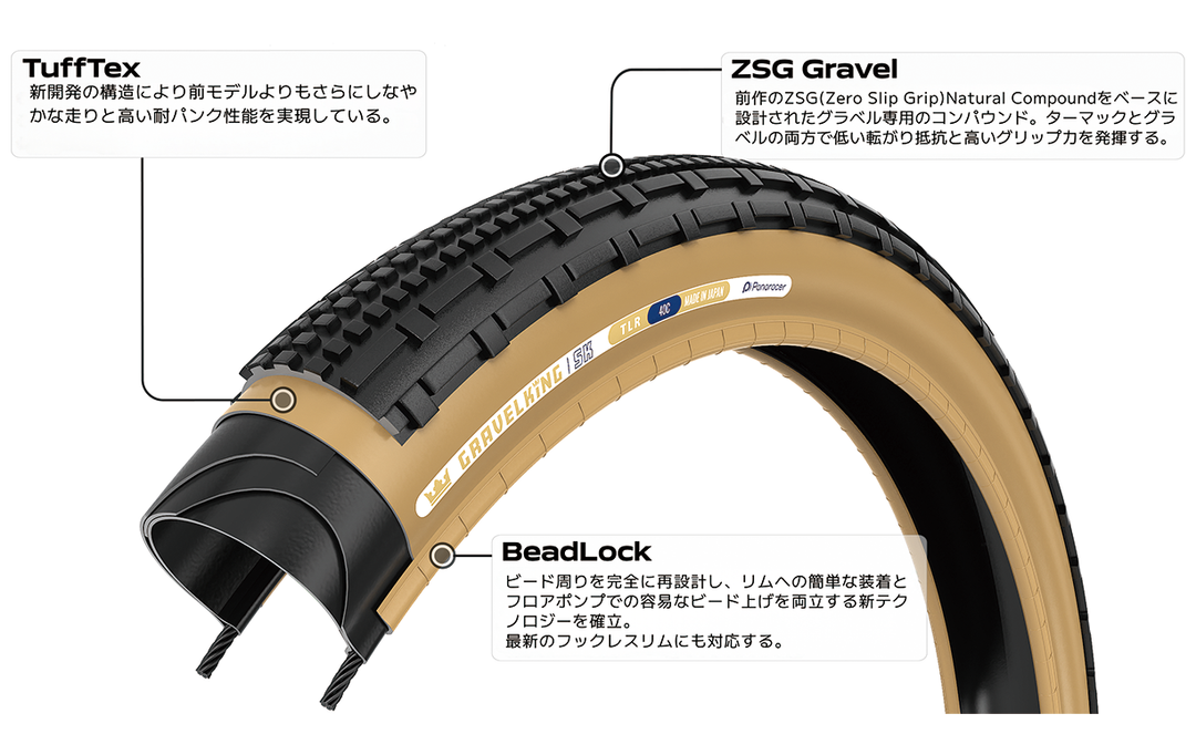 Panaracer GRAVELKING SK グラベルキング SK TLR グラベルタイヤ 700×30C〜50C