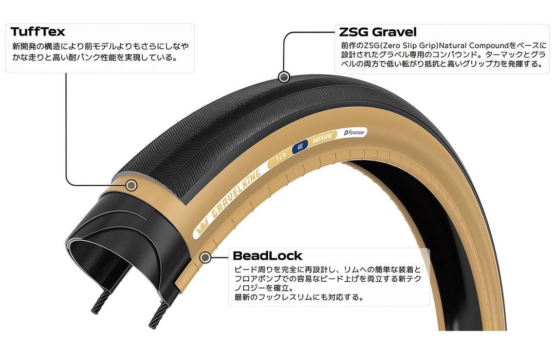 Panaracer GRAVELKING グラベルキング TLR オールロード・グラベルタイヤ