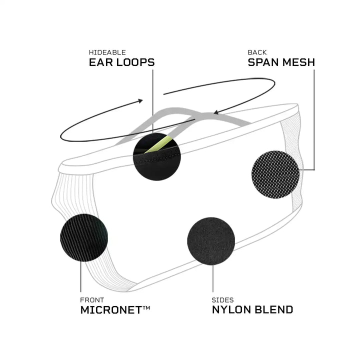 NAROO MASK（ナルーマスク）F1S イラスト説明