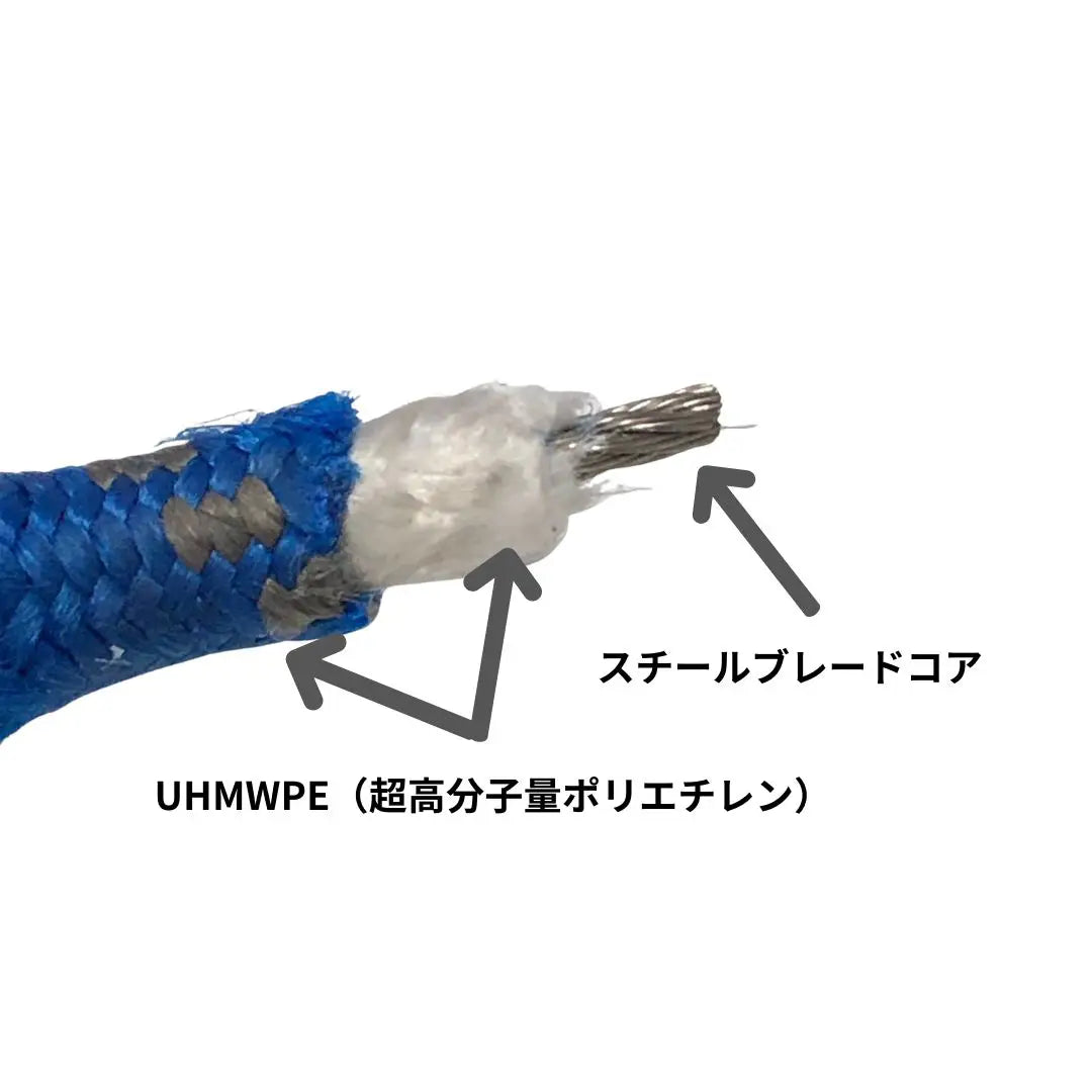 kuhaku 橅（ブナ） ダブルループ ロック 断面構造