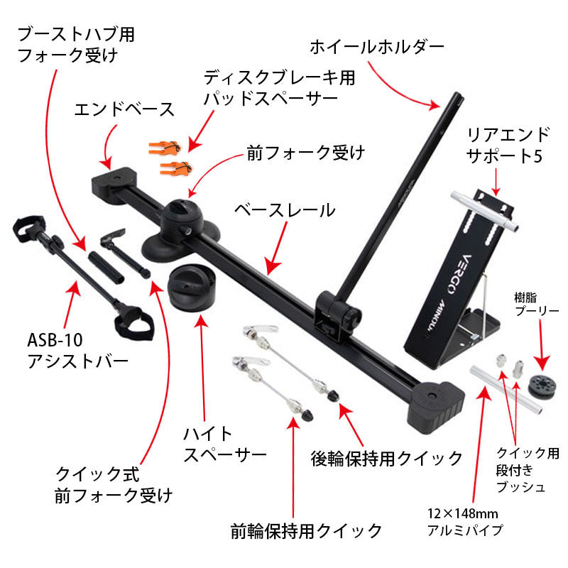 ミノウラ VERGO コンプリートキット – バイクプラス