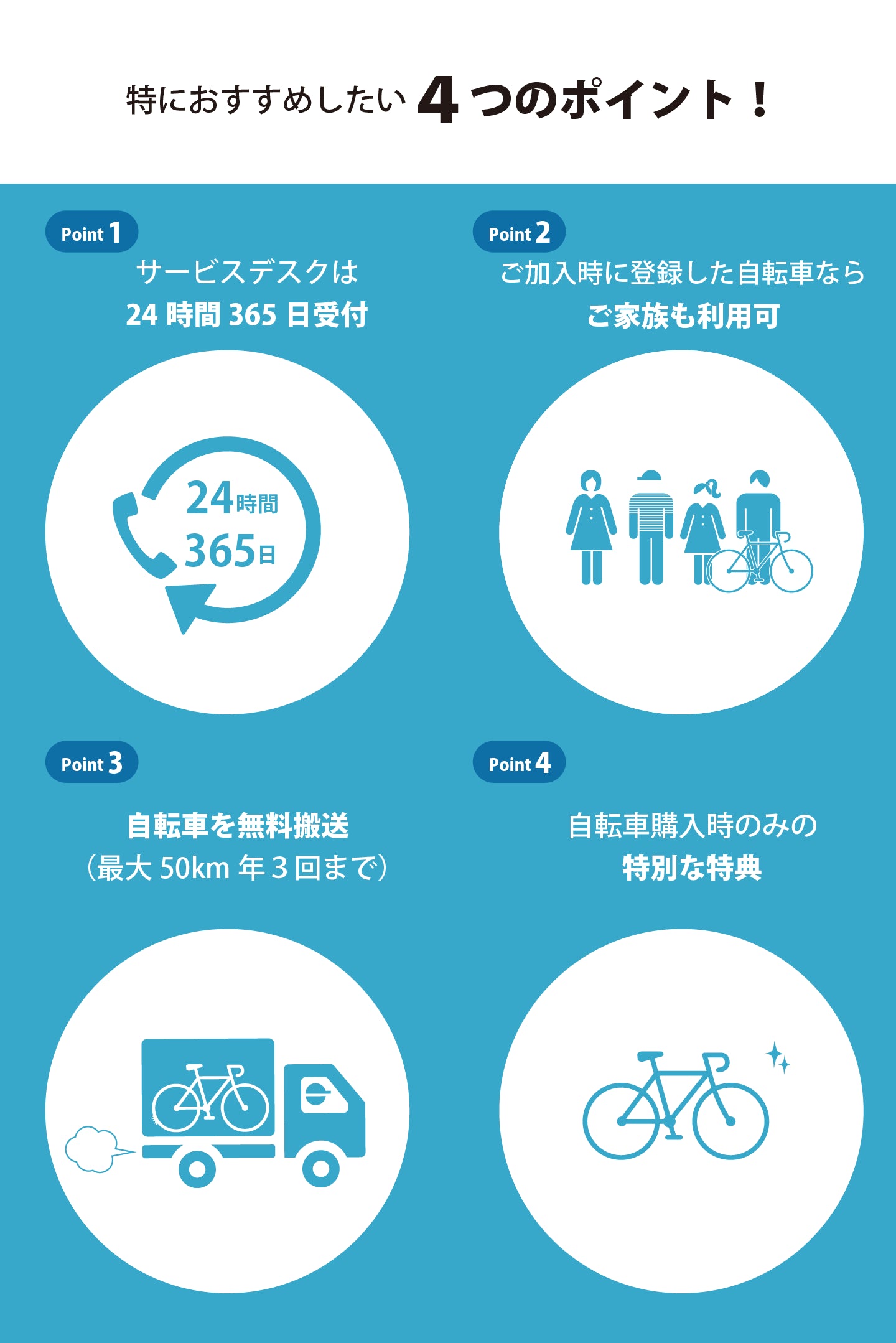 バイクプラスオリジナルロードサービス：おすすめしたい４つのポイント！！