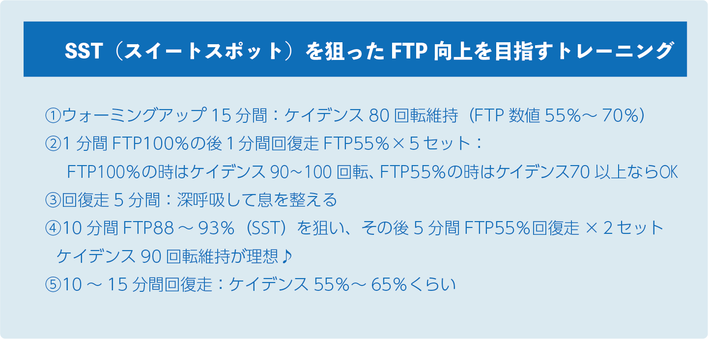 SSTを狙ったFTP向上を目指すトレーニングのやり方