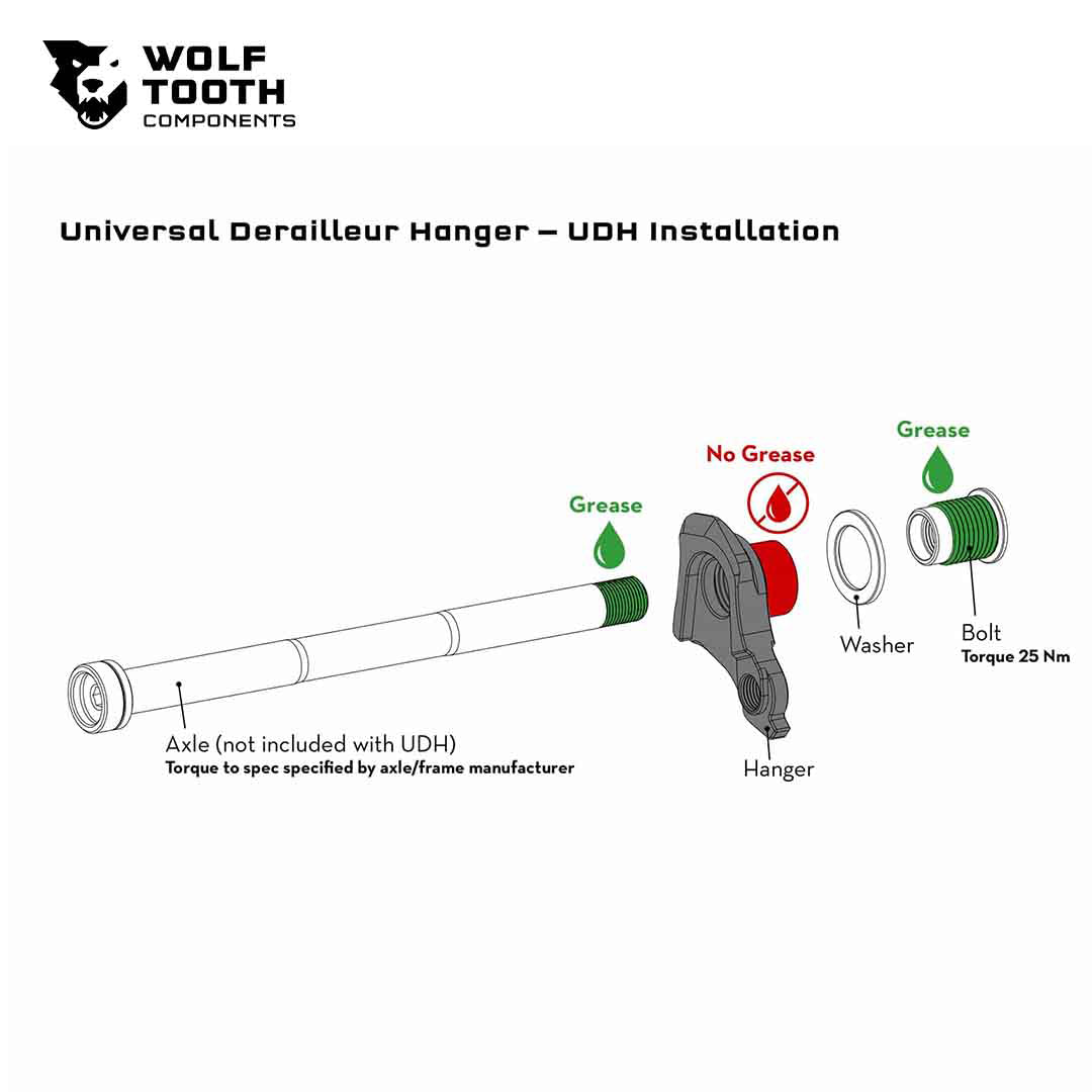 Wolftooth（ウルフトゥース）ユニバーサルディレーラーハンガーの取り付け説明書
