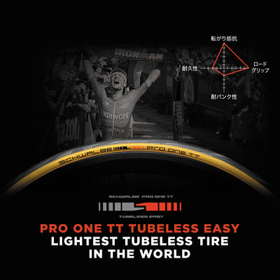 SCHWALBE PRO ONE TT TUBELESS EASY – バイクプラス