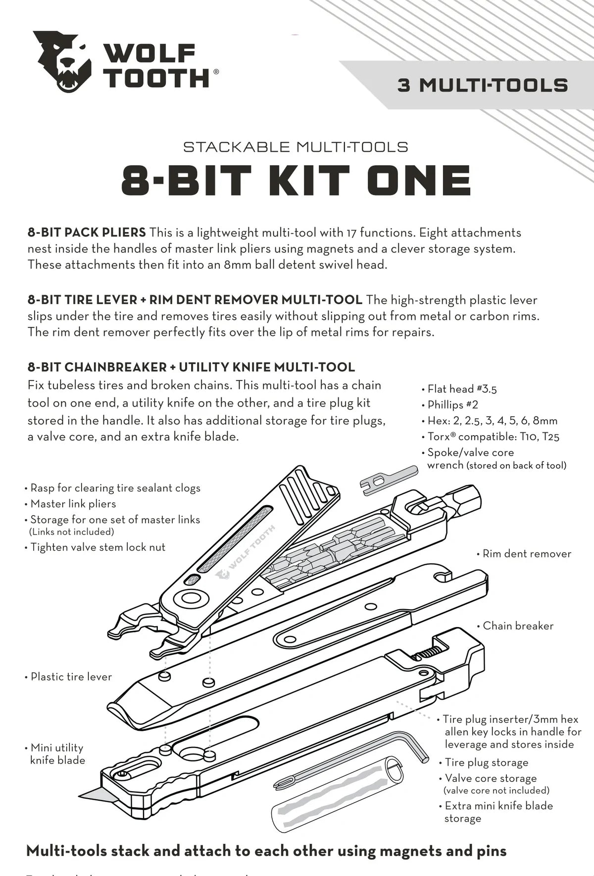 Wolf tooth 8-Bit Kit One（ウルフトゥース 8ビットキット 1
