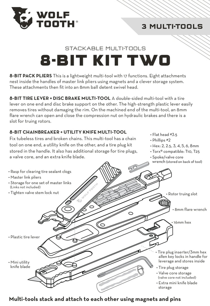 Wolf tooth 8-Bit Kit Two（ウルフトゥース 8ビットキット 2）